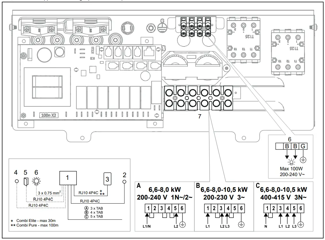 TYLO-SENSE-COMBI-Pure-Elite-Electric-Sauna-Heater-fig-18