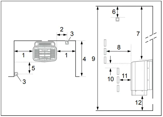 TYLO-SENSE-COMBI-Pure-Elite-Electric-Sauna-Heater-fig-5