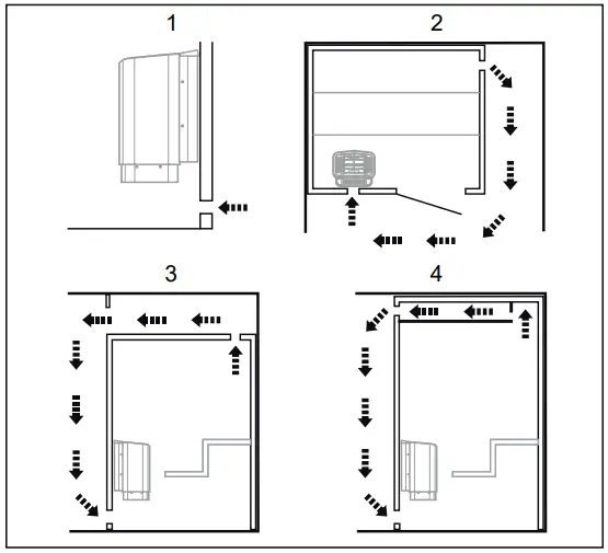 TYLO-SENSE-COMBI-Pure-Elite-Electric-Sauna-Heater-fig-7