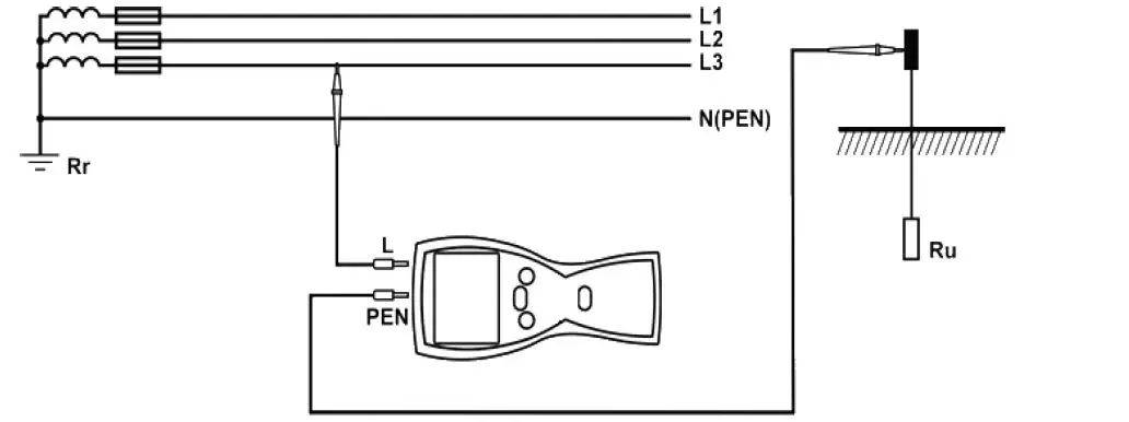 Sonel-MZC-20E-Fault-Loop-Impedance-Meter-27