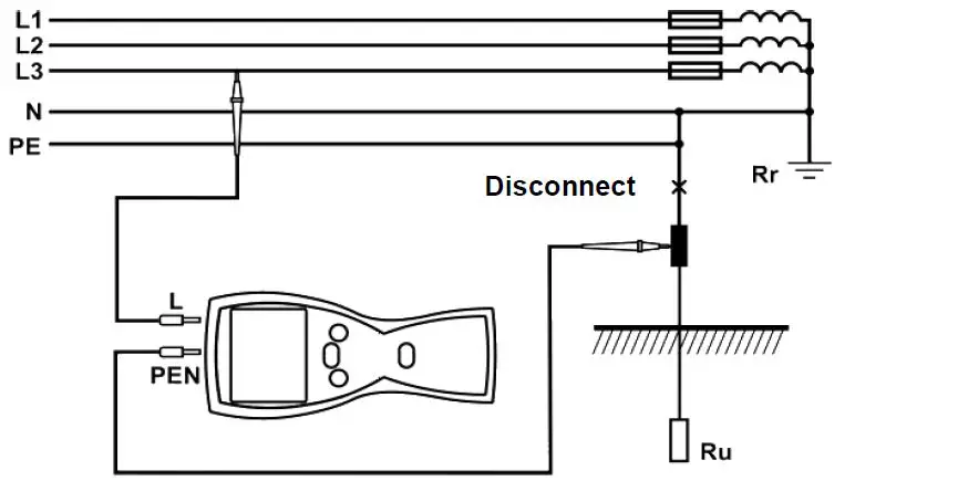 Sonel-MZC-20E-Fault-Loop-Impedance-Meter-28