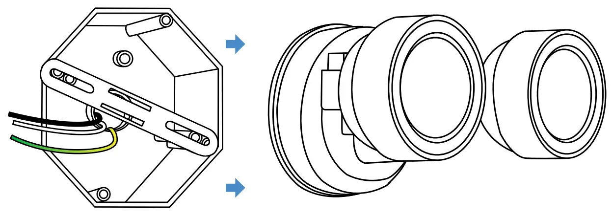 If you have an existing Floodlight