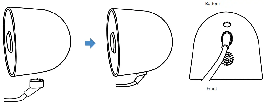 Mounting Your Camera