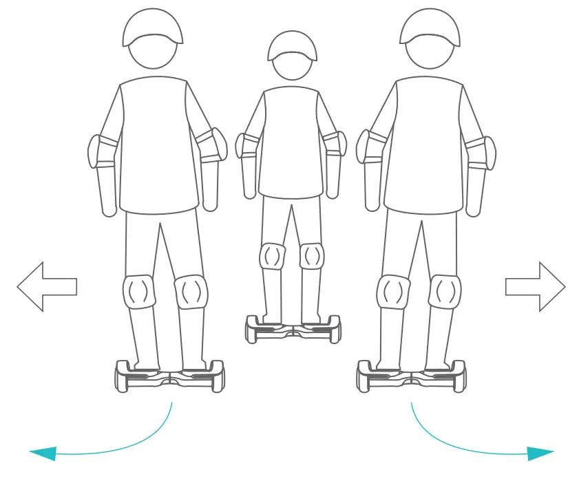 GYROOR G11 Hoverboard Bluetooth with Light and Music Speaker fig 10