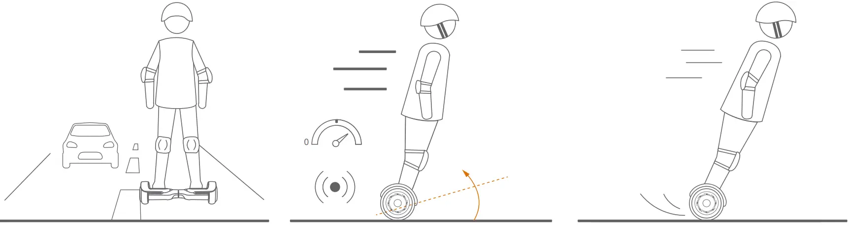 GYROOR G11 Hoverboard Bluetooth with Light and Music Speaker fig 3