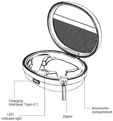 TRN-BT20S-PR-Bluetoot-5.0-Ea-Hook-With-Chargin-Box-fig-2