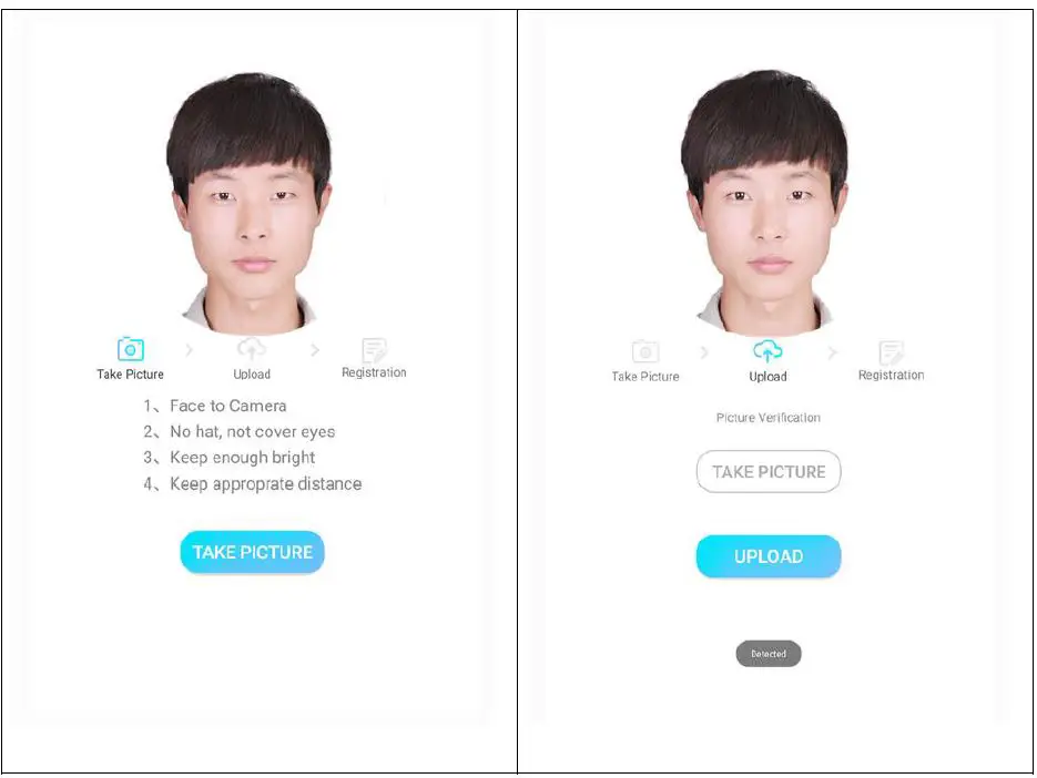Shenzhen FCS10 Face recognition fig 1