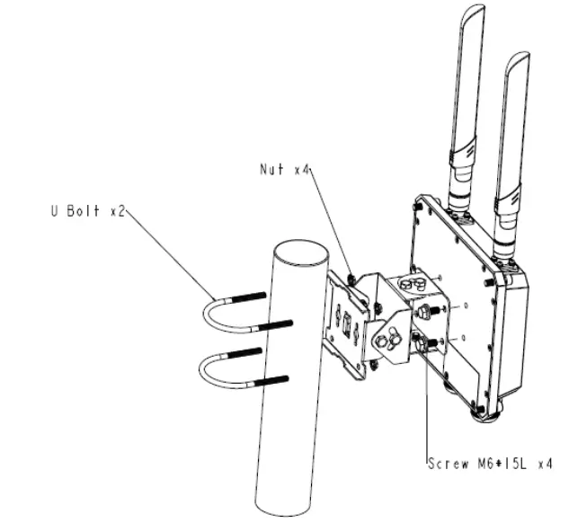 SERCOMM OC1101 Industrial LTE CPE - Fig 7
