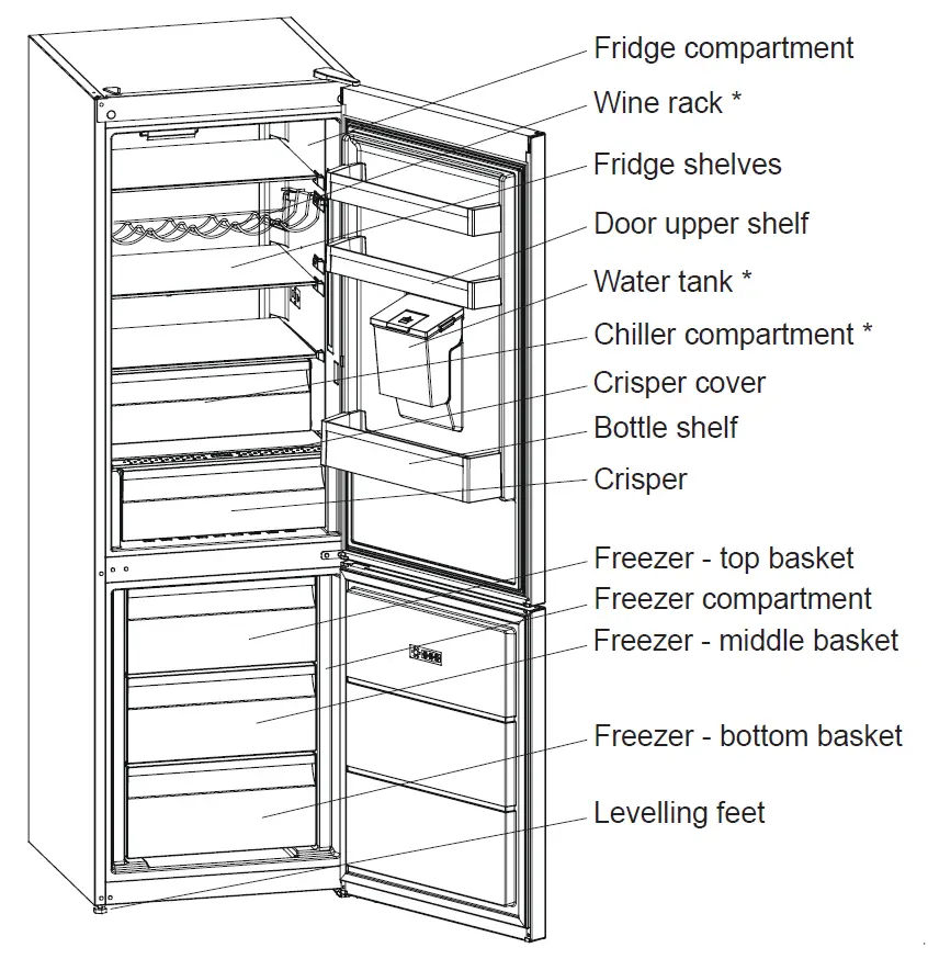 SJ-BA10DMDWE-EU Fridge-Freezer-with-Dispenser-FIG-3