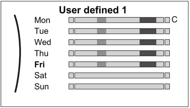 DAIKIN EBLA04E2V3 Altherma 3 M - Schedule screen 14