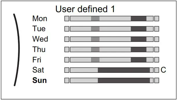 DAIKIN EBLA04E2V3 Altherma 3 M - Schedule screen 16