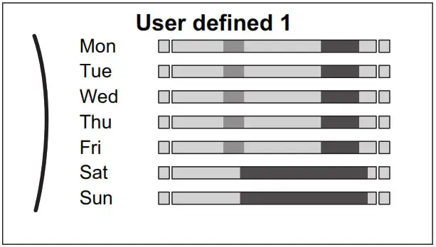 DAIKIN EBLA04E2V3 Altherma 3 M - Schedule screen 17