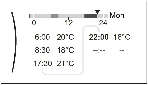 DAIKIN EBLA04E2V3 Altherma 3 M - Schedule screen 8