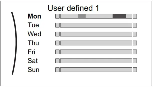 DAIKIN EBLA04E2V3 Altherma 3 M - Schedule screen 9