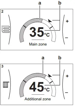 DAIKIN EBLA04E2V3 Altherma 3 M - Space heating 1