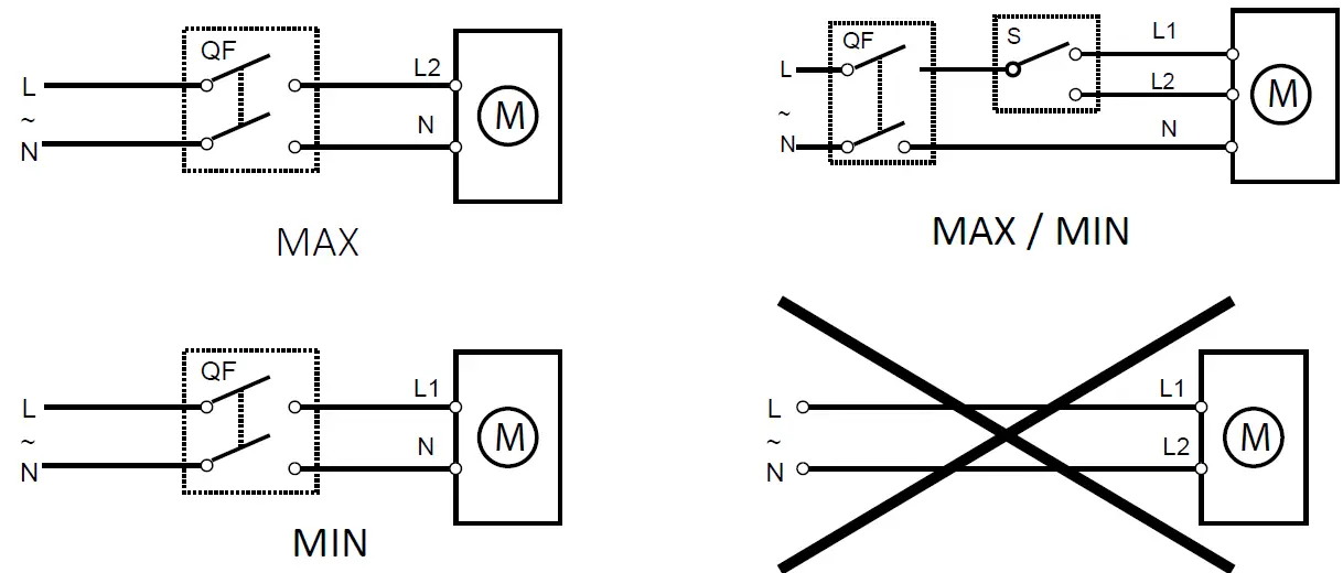 VENTS TT PRO 315 Inline Mixed Flow Fans 13