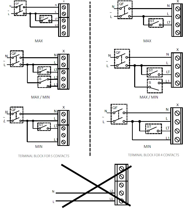 VENTS TT PRO 315 Inline Mixed Flow Fans 13