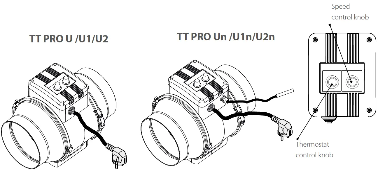 VENTS TT PRO 315 Inline Mixed Flow Fans 23