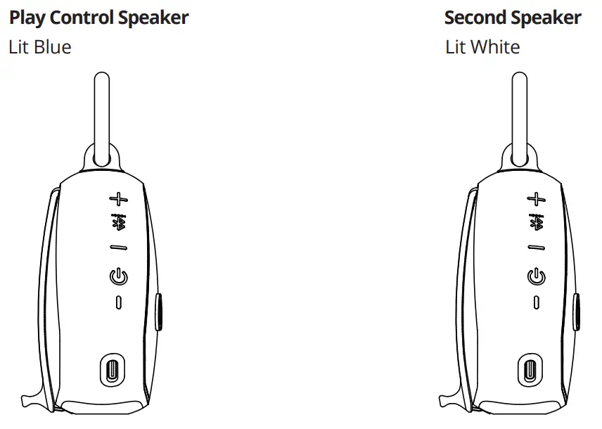OontZ CLIP Portable Bluetooth Speaker Play Control Speaker
