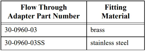 RKI-30-0960-03-Flow-Through-Adapters-1