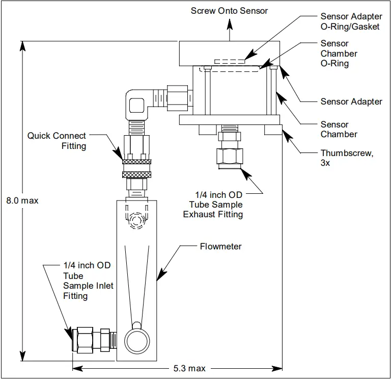 RKI-30-0960-03-Flow-Through-Adapters-2