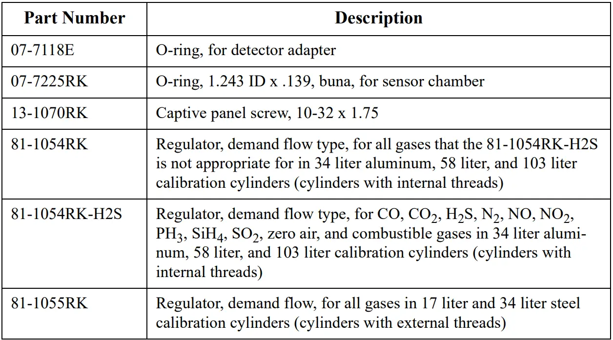 RKI-30-0960-03-Flow-Through-Adapters-4