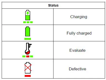 TEXAS-BCZ-5800-Cordless-Trimmer-and-Brushcutter-FIG-8
