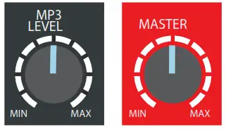 DS18 ZL-X15BT 2-WAYLOUD SPEAKER - MP3 LEVEL and MASTER