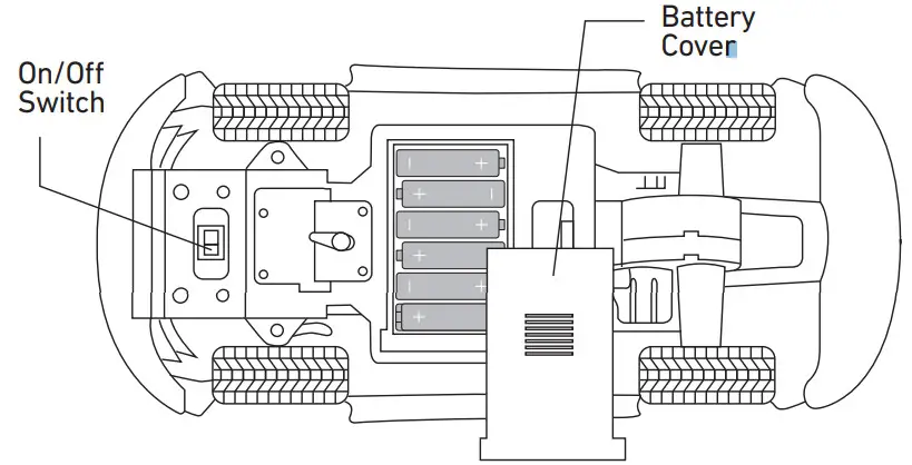 SHARPER IMAGE 6000158 LED Lightning Thrasher - battery