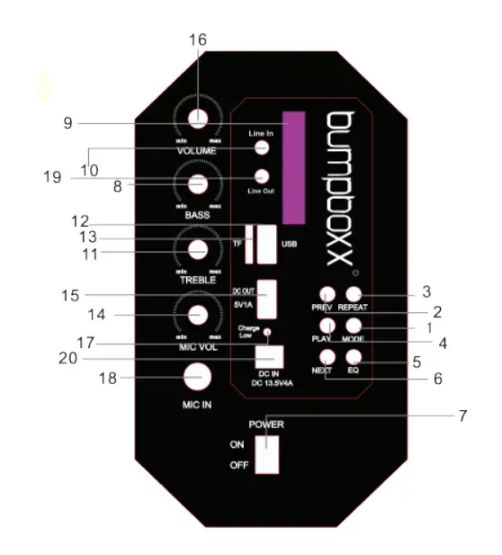 bumpboxx Flare6 Smart Retro Bluetooth Speaker-1