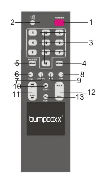 bumpboxx Flare6 Smart Retro Bluetooth Speaker-2