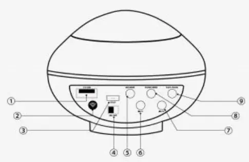 J-R-Brothers-SDG10-Starry-Sky-Projection-Lamp-FIG-4