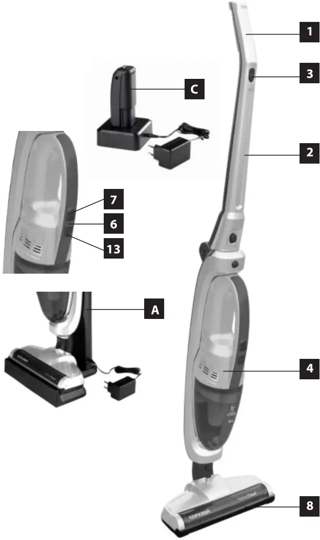 CONCEPT VP-4115 Cyclone upright vacuum cleaner A4