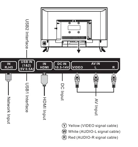 ENGLAON LED24M10 24 inch HD Smart LED 12V TV-4