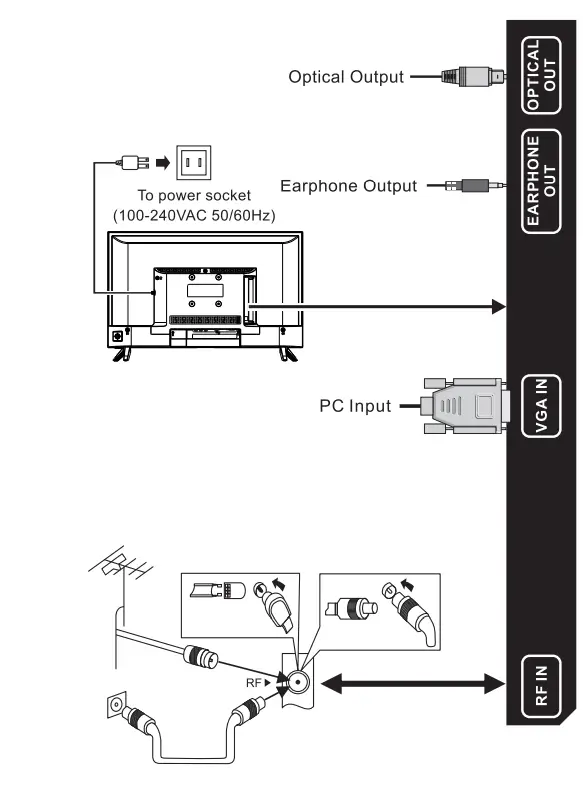 ENGLAON LED24M10 24 inch HD Smart LED 12V TV-5