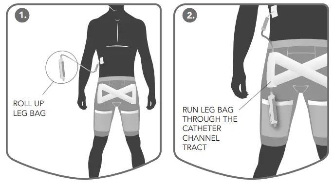 CATHWEAR Leg Bag Underwear FIG 1