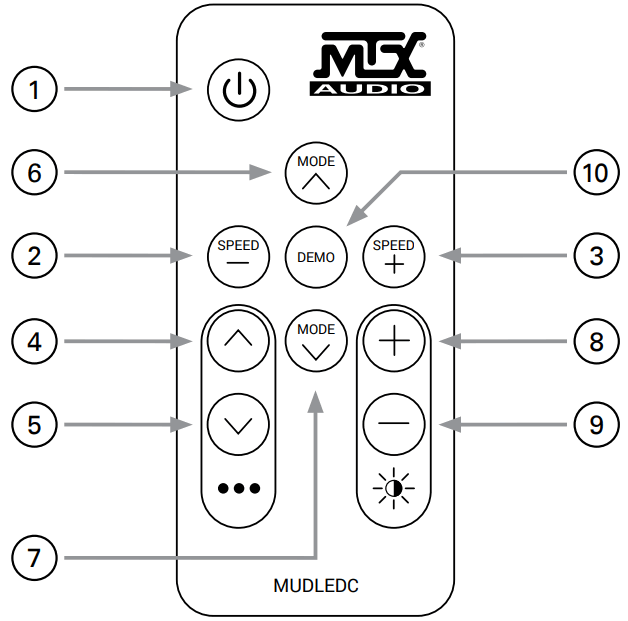 MTX AUDIO MUDLEDC LED Remote Control - 1