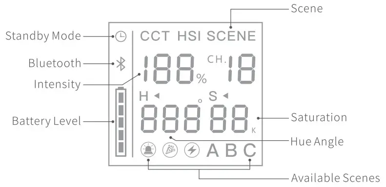 NEEWER RGB480 Smart Metal LED Light - Figure 2