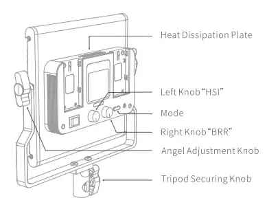 NEEWER RGB480 Smart Metal LED Light - Figure
