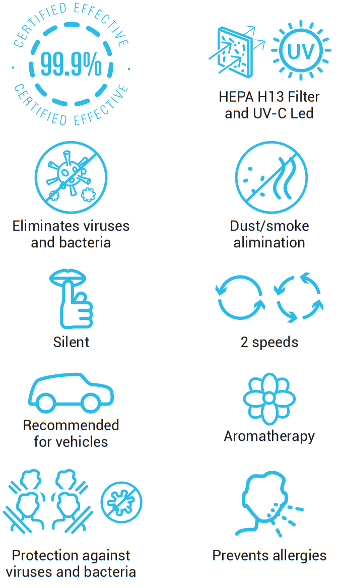 ARREGUI Respirae XS Portable Air Purifier - 6