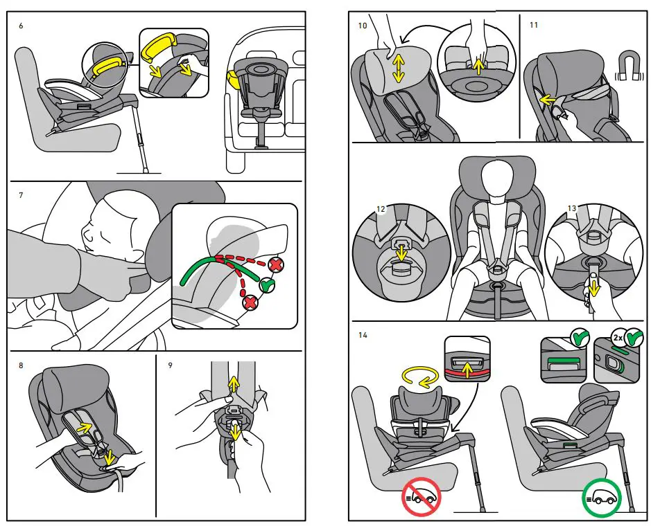BeSafe iZi Twist B Rotation Car Seat Instruction Manual - How to use