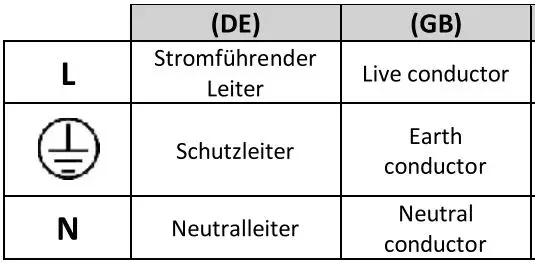 FIG 12 Symbols when connecting wires.JPG