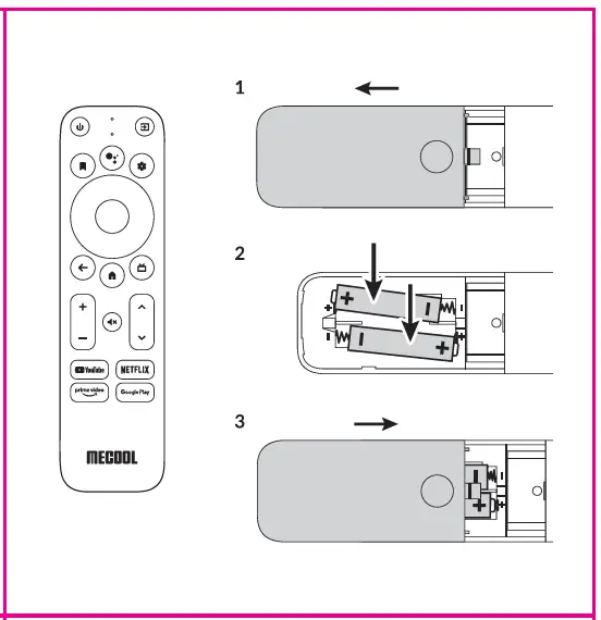 MECOOL KM2 Plus 4K Smart TV Box FIG 2