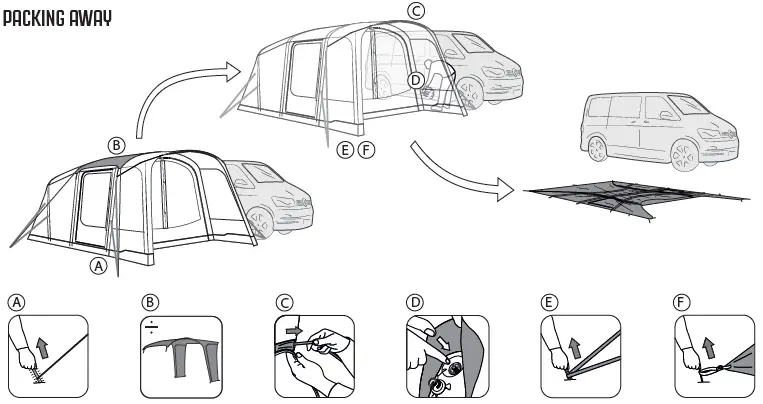 Outwell-Blossburg-380-Air-Bus-Awning-Tent-fig-5