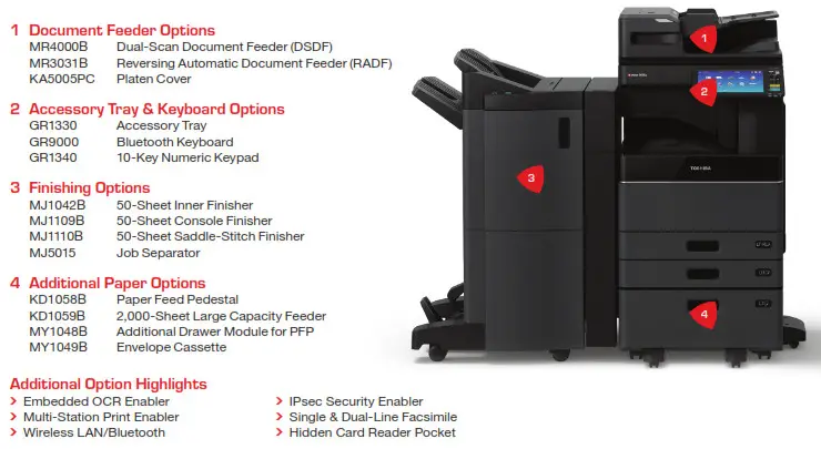 3518A-4518A-5018A Brochure -info