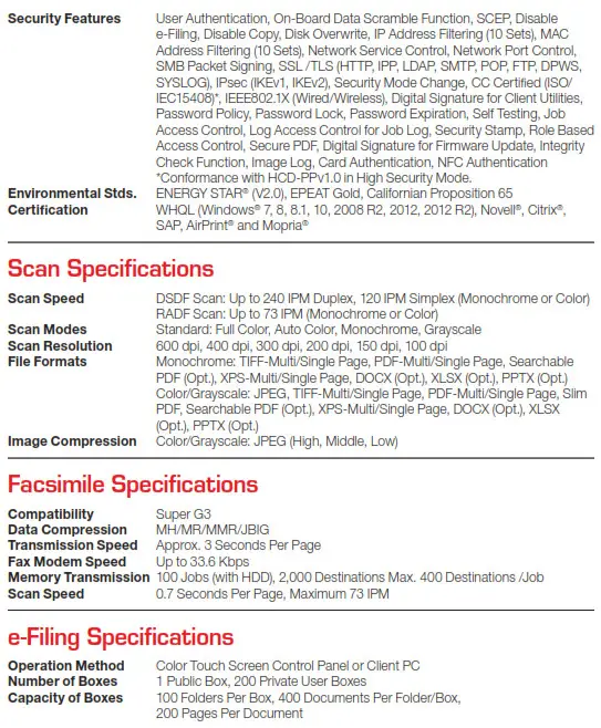 Main Specifications 1