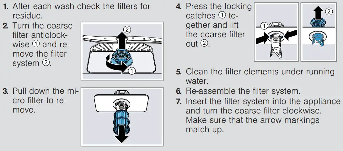 BOSCH SMV4HVX31E 60cm Total Integrated Dishwasher User Guide - Cleaning filters