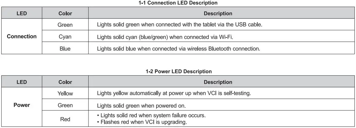 AUTEL-B0172DD22U-Maxicom-Ultra-Lite-Scanner-FIG-3