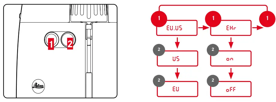 Leica GEOVID R 15x56 Rangefinder Binocular - MENU OVERVIEW