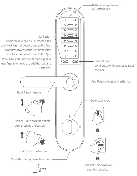 Aqara-Smart-Door-Lock-N100-fig2